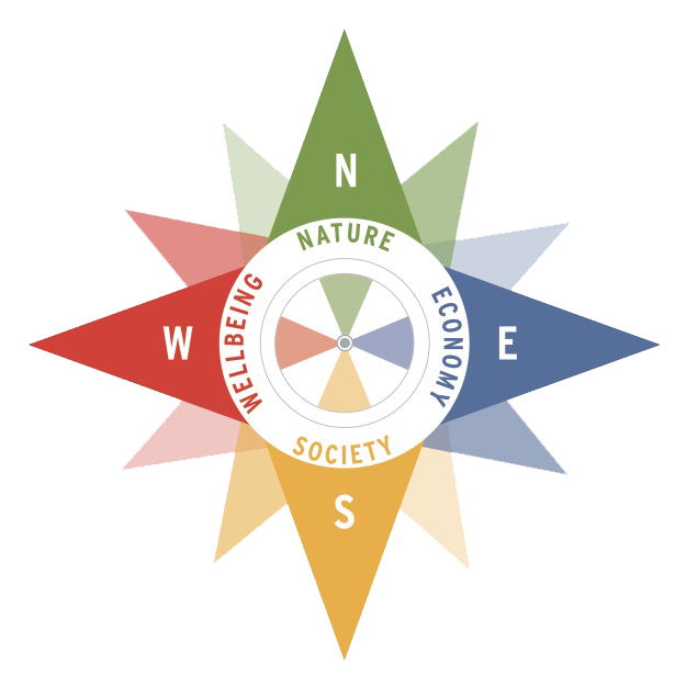 logo – Compass Education