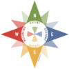 Sustainability Compass image with copyright